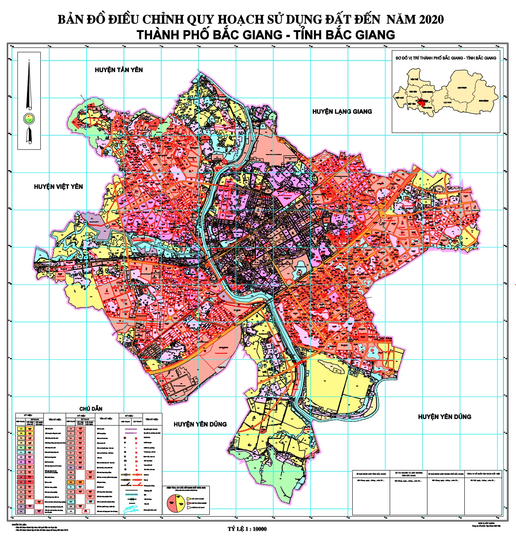 Xin ý kiến về điều chỉ quy hoạch sử dụng đất, kế hoạch sử dụng đất của thành phố Bắc Giang đến...